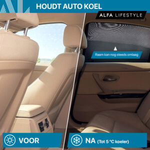 Alfa Lifestyle Zonneschermen zorgt voor Lucht & Koelte, voor & na afbeelding